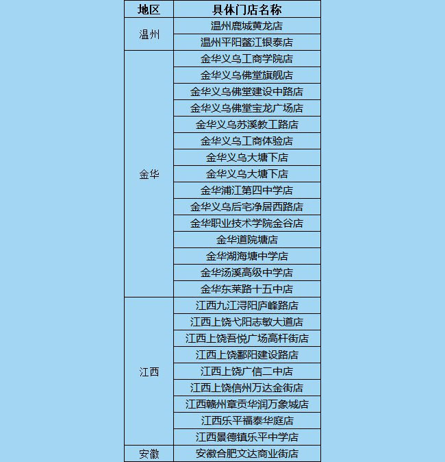 (中国)350vip官网奶茶