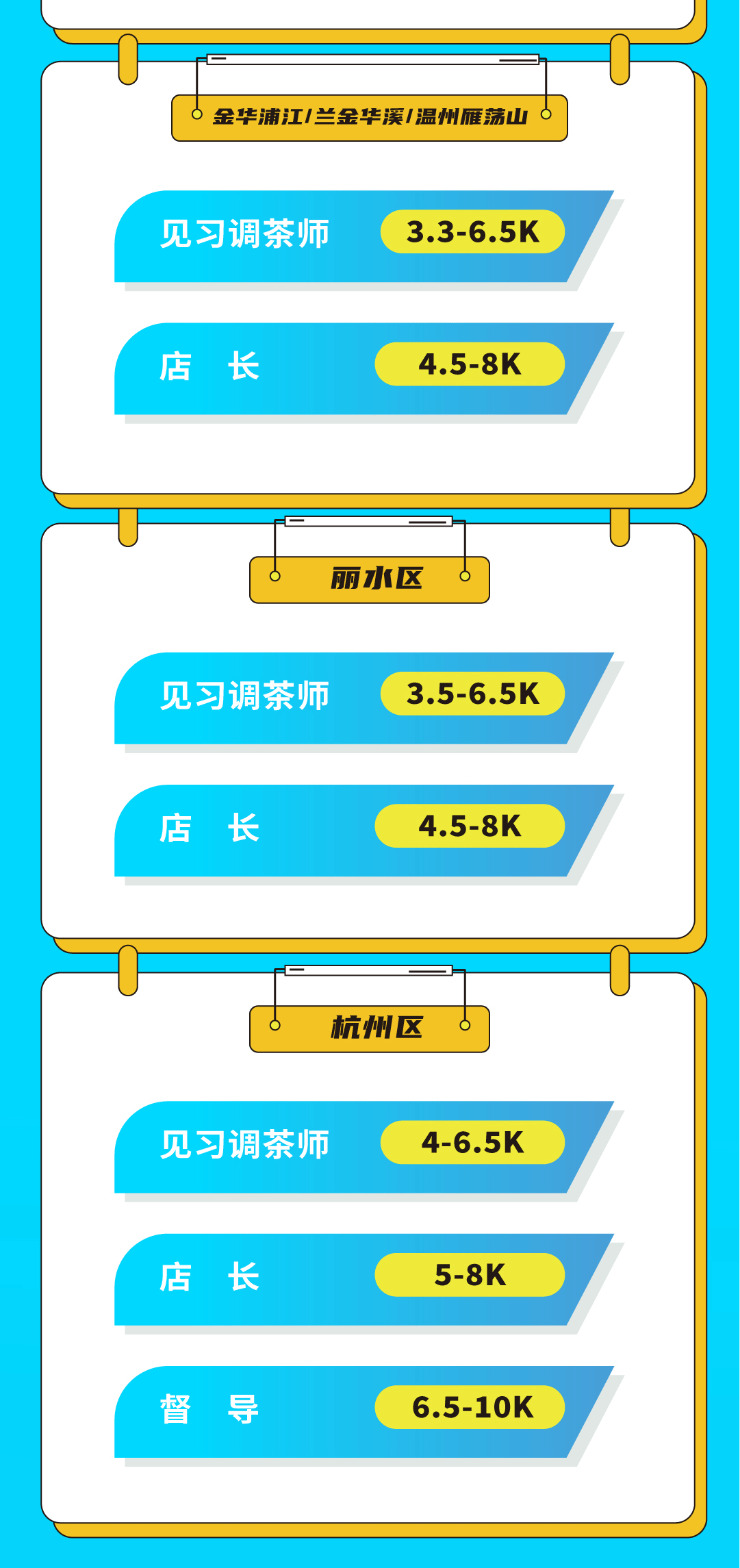 (中国)350vip官网奶茶招聘